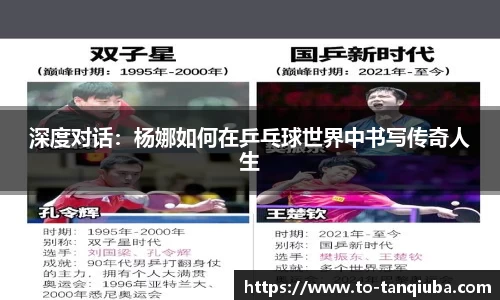 深度对话：杨娜如何在乒乓球世界中书写传奇人生